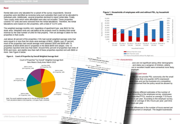 Research sample collage